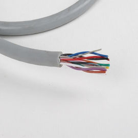 XLPE 재킷 꼰 구리 와이어 PVC 절연 UL21411
